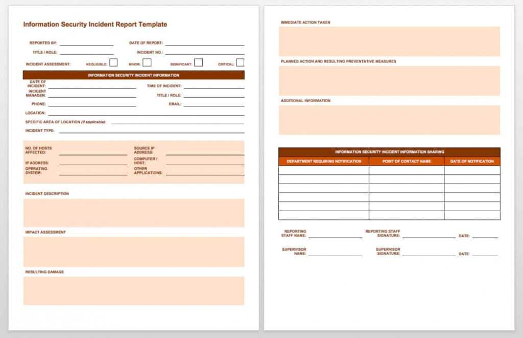Free Incident Report Templates &amp; Forms | Smartsheet in Incident Summary Report Template