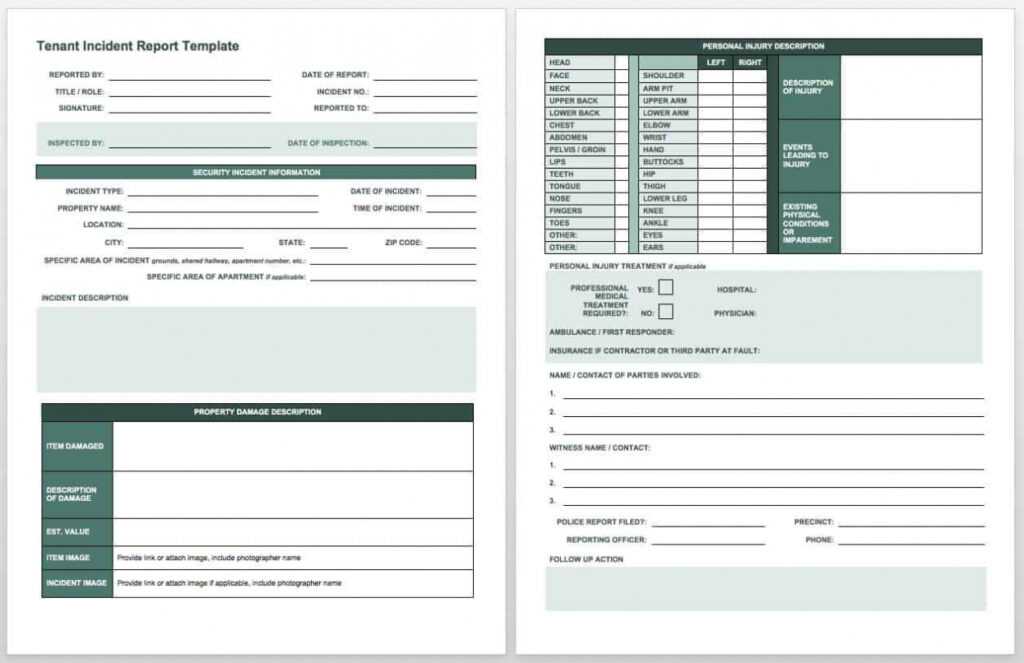 Free Incident Report Templates &amp; Forms | Smartsheet with Incident Report Book Template
