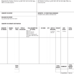 Free International Commercial Invoice Templates - Pdf | Eforms inside Customs Commercial Invoice Template