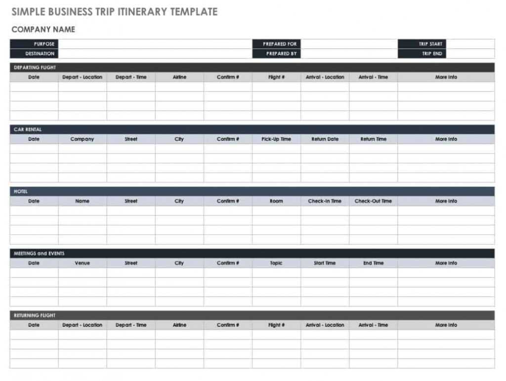 Free Itinerary Templates | Smartsheet inside Sample Business Travel Itinerary Template