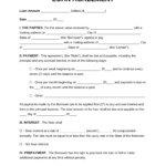 Free Loan Agreement Templates - Pdf | Word | Eforms regarding Cash Loan Agreement Template Free