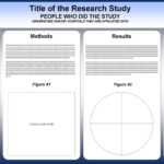 Free Powerpoint Scientific Research Poster Templates For with Powerpoint Academic Poster Template