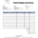 Free Proforma Invoice Template - Word | Pdf | Eforms intended for Free Proforma Invoice Template Word