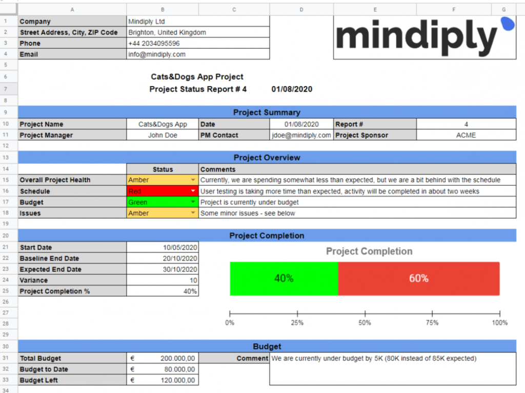 Free Project Management Report Template | By Francesco regarding It Management Report Template