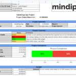 Free Project Management Report Template | By Francesco regarding It Management Report Template
