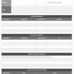 Free Project Report Templates | Smartsheet with One Page Project Status Report Template