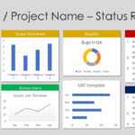 Free Project Status Report Template Powerpoint Slide Design | Project  Management | Agile with regard to Project Weekly Status Report Template Ppt