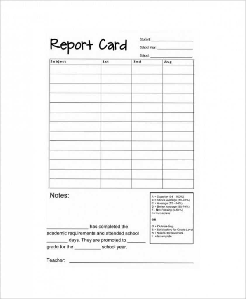 Free Report Card Template ~ Addictionary inside Report Card Format Template
