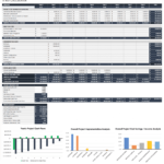 Free Roi Templates And Calculators| Smartsheet for Business Case Calculation Template