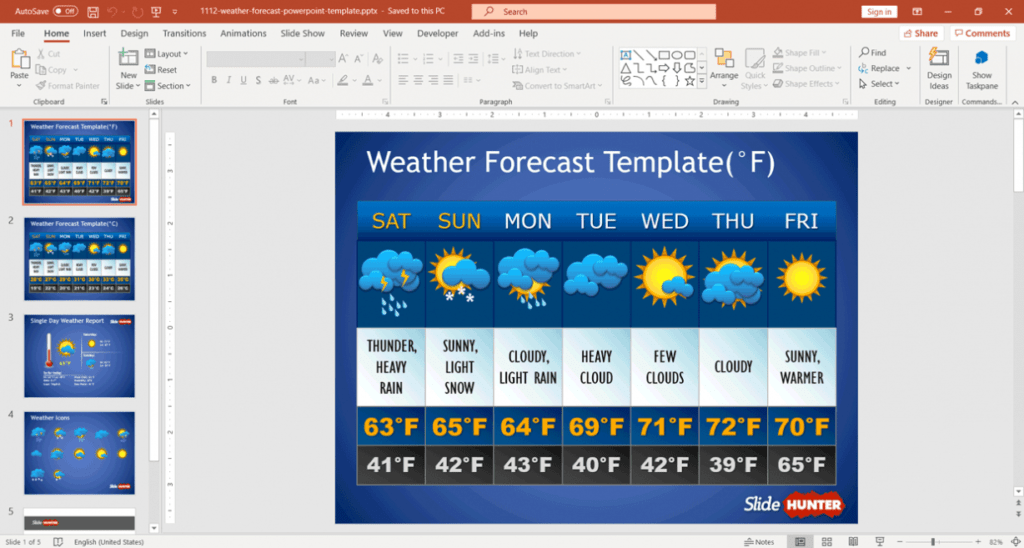 Free Weather Forecast Powerpoint Template - Free Powerpoint inside Kids Weather Report Template