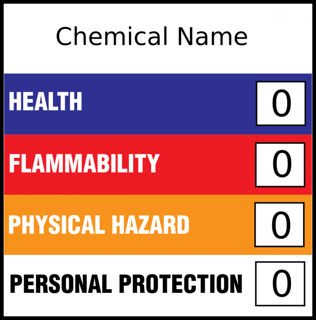Hazardous Materials Identification System - Wikipedia pertaining to Hmis Label Template