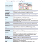 Home Inspection Report - 3 Free Templates In Pdf, Word in Home Inspection Report Template Pdf