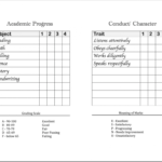 Homeschool Report Cards - Flanders Family Homelife regarding Homeschool Report Card Template Middle School