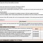 How To Complete An 8D Report? [8D Template Walkthrough] with 8D Report Template