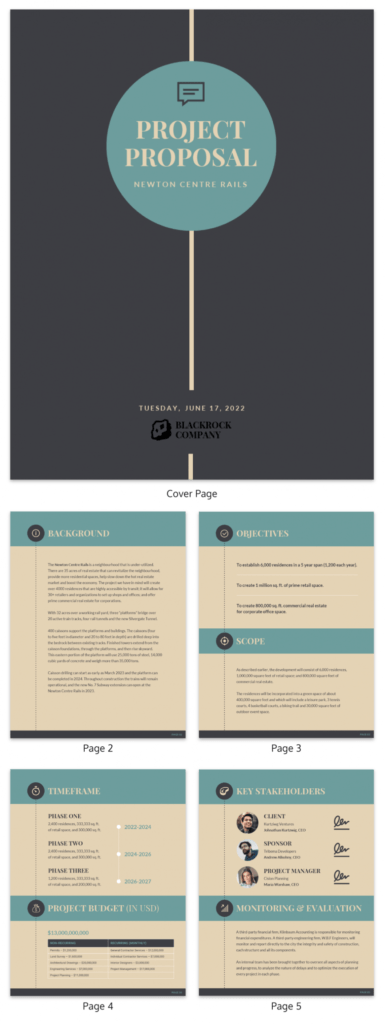 How To Create A Business Plan (7+ Business Plan Templates) intended for Party Planning Business Plan Template