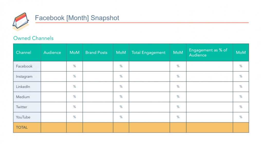 How To Create A Social Media Report [Free Template] throughout Free Social Media Report Template