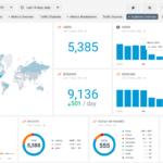How To Create Seo Dashboard Using Google Analytics Audience for Website Traffic Report Template