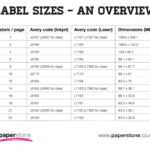 Labels | Avery Labels | All Sizes &amp; Templates | Paperstone within Q Connect Label Template