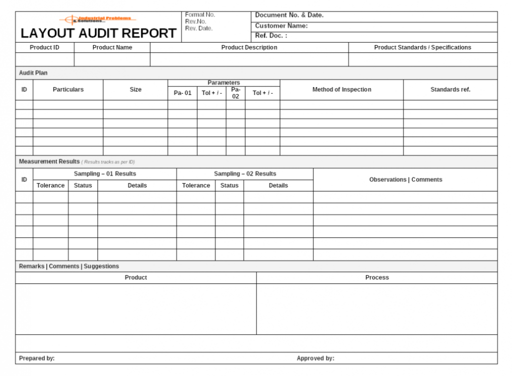 Layout Audit Documents (Product / Process Audit) - with regard to Business Process Audit Template