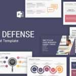 Master'S Thesis Defense Free Powerpoint Template Design throughout Powerpoint Templates For Thesis Defense