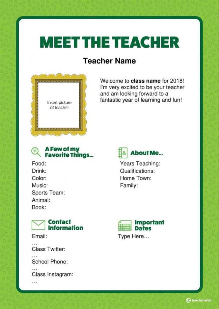 Meet The Teacher Letter - Editable Word Version Teaching throughout Meet The Teacher Letter Template