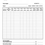 Megger Test Report - Fill Out And Sign Printable Pdf Template | Signnow in Megger Test Report Template