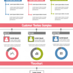 Monthly Customer Service Report Template within Service Review Report Template
