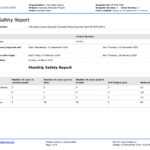 Monthly Safety Report Template (Better Format Than Word Or throughout Hse Report Template
