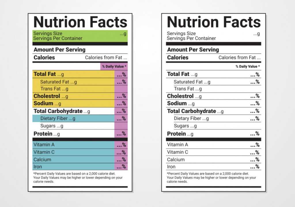 Nutrition Facts Label Vector Templates - Download Free with Nutrition Label Template Word