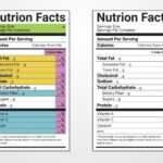 Nutrition Facts Label Vector Templates - Download Free with Nutrition Label Template Word