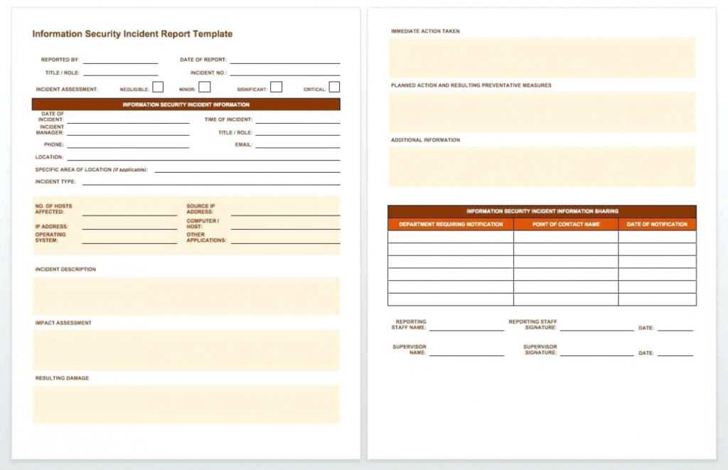 Ohs Incident Report Template Free - Professional Plan Templates throughout Ohs Incident Report Template Free