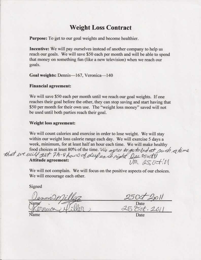 Our Weight Loss Contract | Veronica'S Cornucopia pertaining to Weight Loss Agreement Template