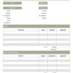 Parts And Labor Invoicing Format throughout Parts And Labor Invoice Template Free