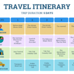 Pastel Travel Itinerary Template pertaining to Travel Agenda Template