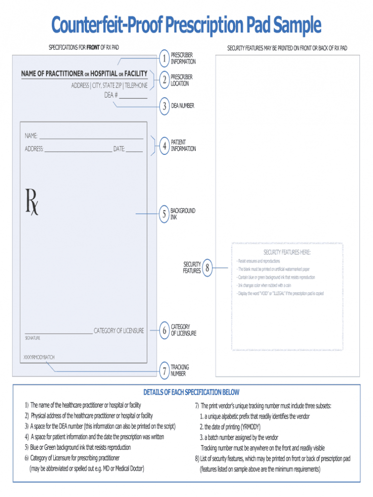Prescription Pad Template - Fill Out And Sign Printable Pdf Template |  Signnow in Blank Prescription Pad Template