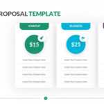 Pricing Proposal Template | 7,000+ Slides | Powerslides™ pertaining to Pricing Proposal Template