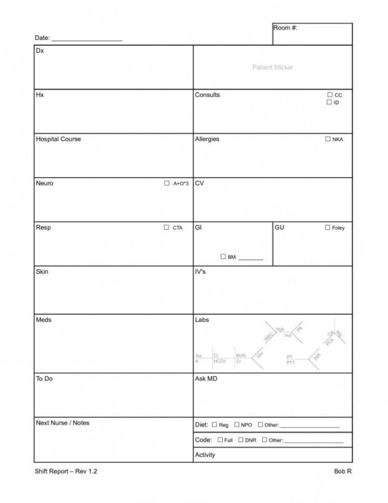 Printable Nurse Report Sheets | Educational Template Design with Nursing Report Sheet Templates