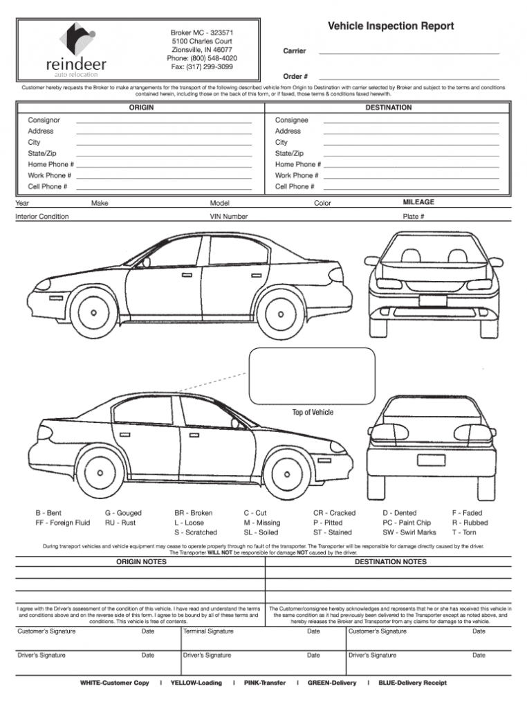 Printable Vehicle Inspection Form - Fill Out And Sign Printable Pdf  Template | Signnow regarding Vehicle Inspection Report Template