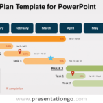 Project Plan Template For Powerpoint - Presentationgo within Project Schedule Template Powerpoint