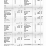 Property Valuation Spreadsheet Excel Sample Letter Template throughout Probate Valuation Letter Template
