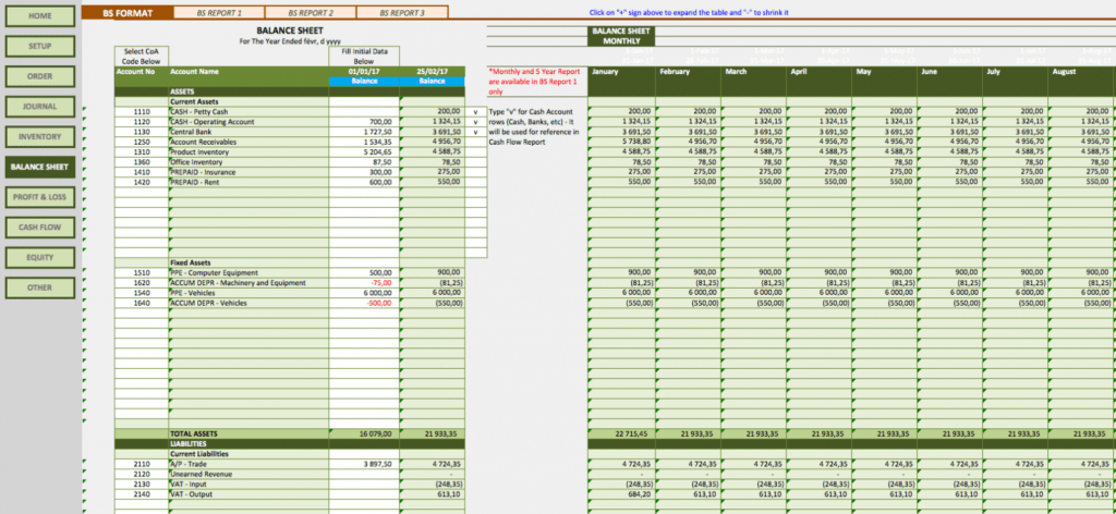 Retail Business Accounting Templates pertaining to Excel Templates For Retail Business