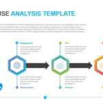 Root Cause Analysis Template | Download &amp; Edit | Powerslides™ regarding Root Cause Analysis Template Powerpoint