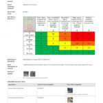 Safety Report Format (And Sample Safety Reports) To Use Or Copy with Monthly Health And Safety Report Template