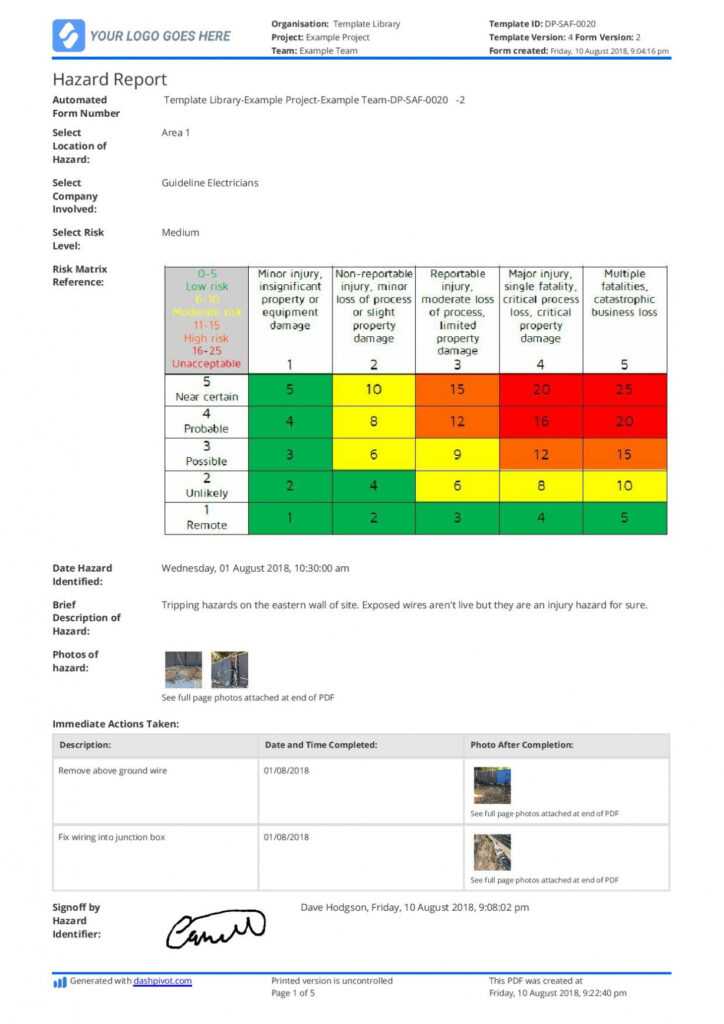 Safety Report Format (And Sample Safety Reports) To Use Or Copy with Monthly Health And Safety Report Template