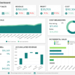 Sales Report Templates For Daily, Weekly &amp; Monthly Reports throughout Sales Analysis Report Template