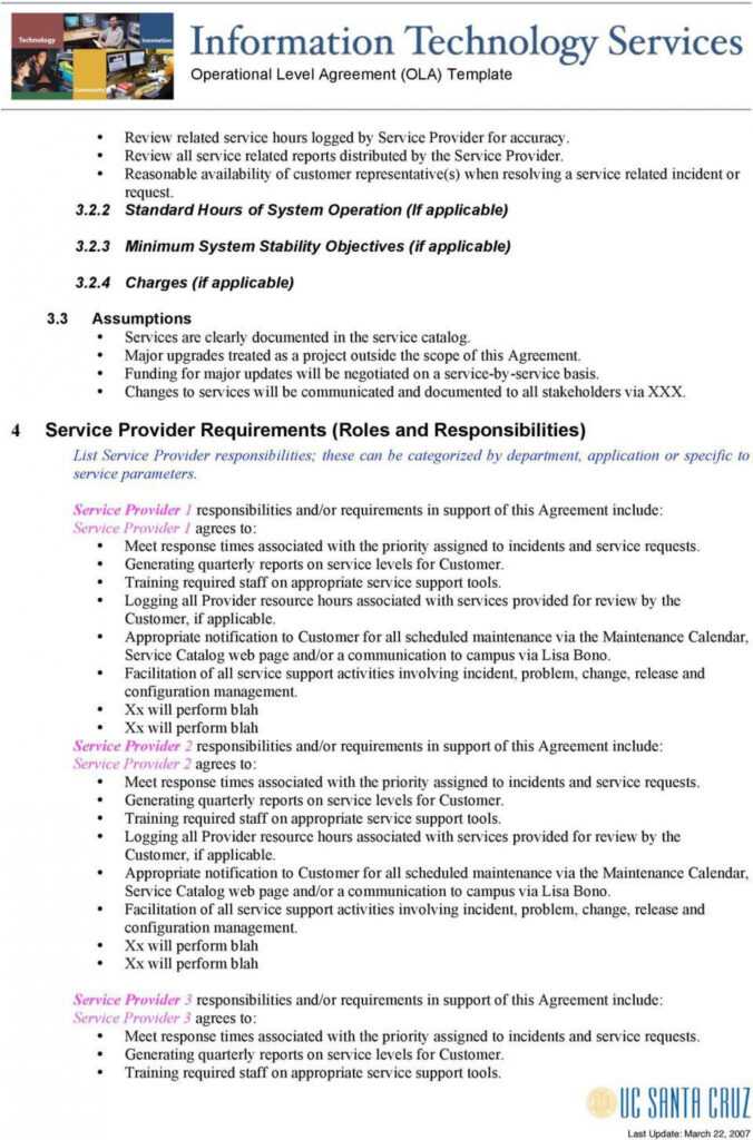 Service Level Agreement Template ~ Addictionary throughout Information Technology Service Level Agreement Template