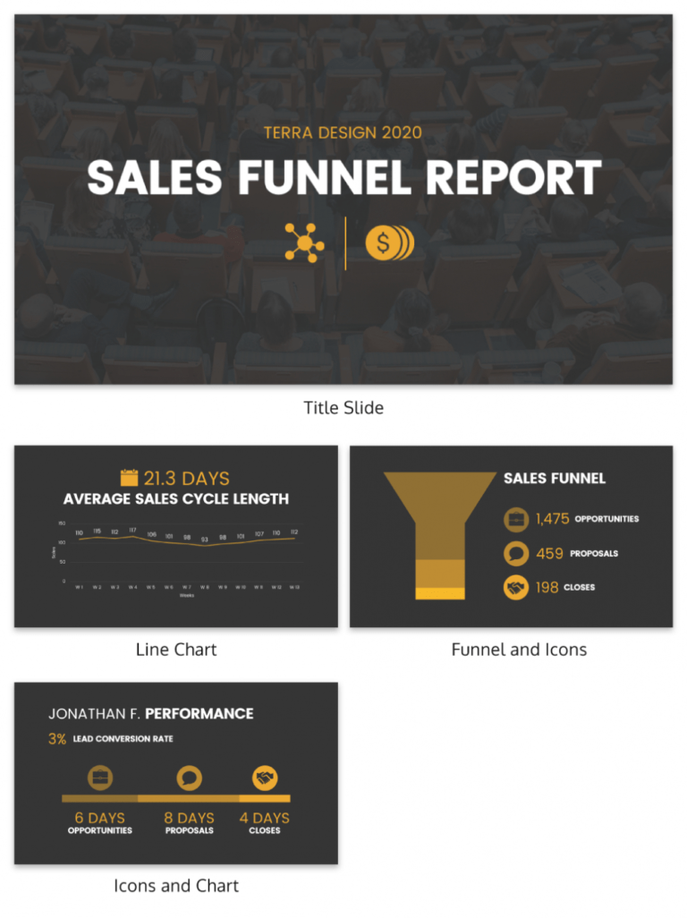 Sales Funnel Report Template Creative Template Inspiration