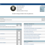 Standards Based Report Card - Powerschool Community intended for Powerschool Reports Templates
