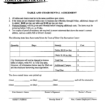 Tables And Chairs Rental Agreement Form - Fill Out And Sign Printable Pdf  Template | Signnow intended for Table And Chair Rental Agreement Template