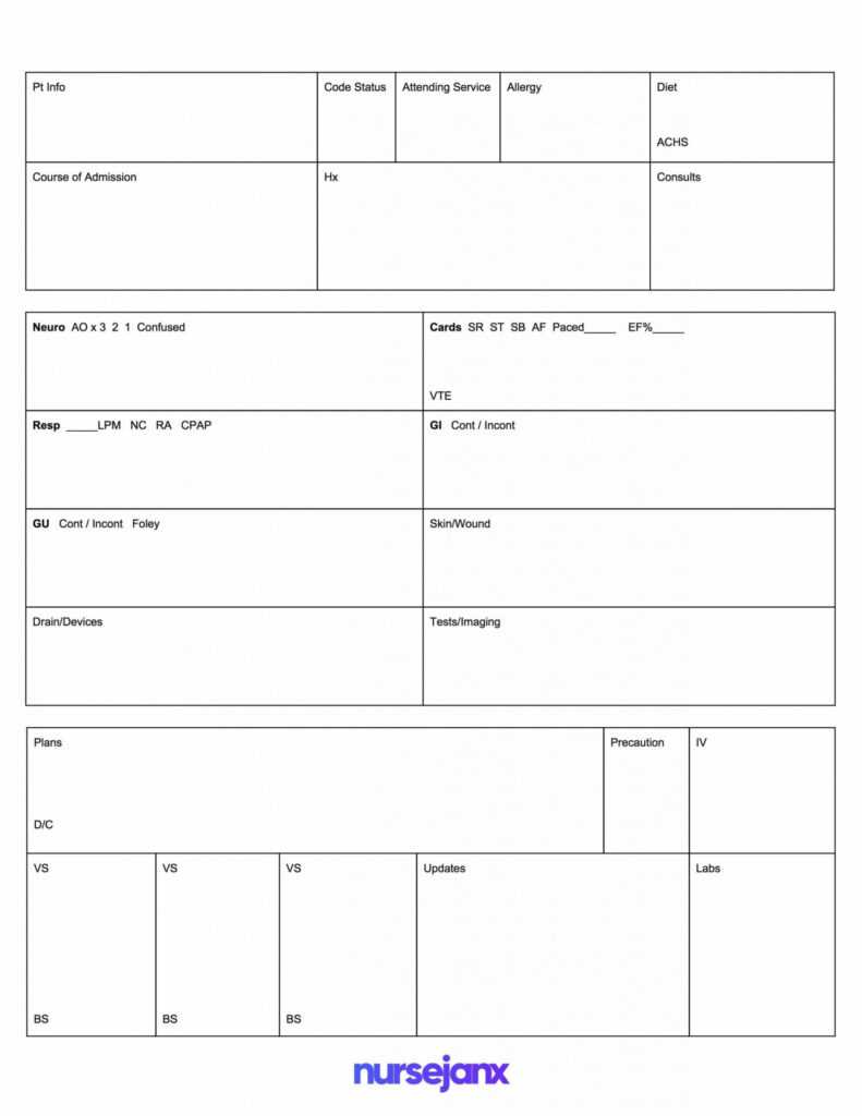 Template : Brain Nursing Report Sheet (With Images) | Nurse intended for Med Surg Report Sheet Templates